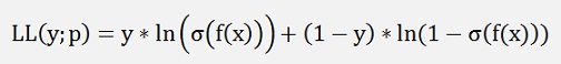 loglikelihood