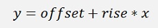 Linear regression