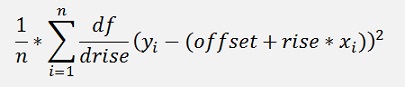 Linear regression