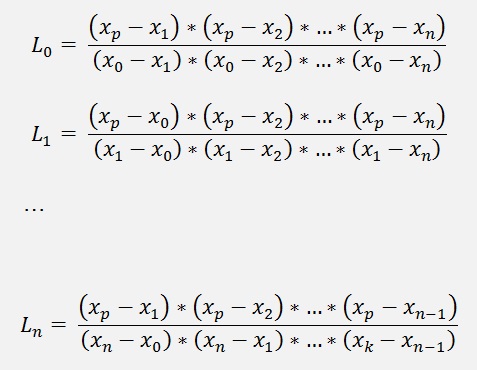 Lagrange interpolation