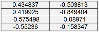 autoencoder
