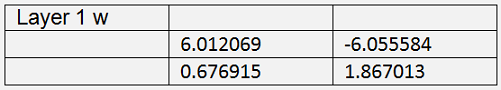 autoencoder
