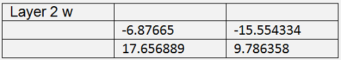 autoencoder