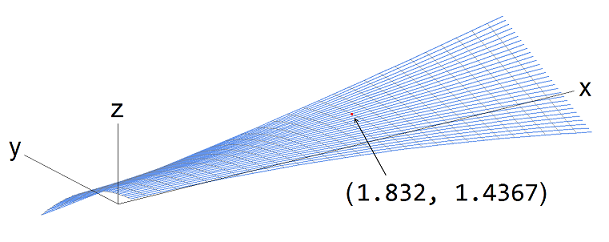 NewtonOpt