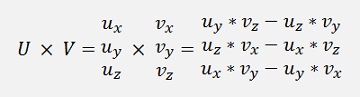 Vectors