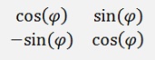 Vectors