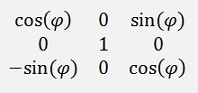 Vectors