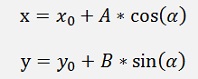 Vectors