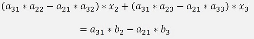 2x2 Matrix