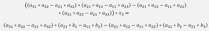 2x2 Matrix