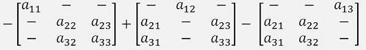2x2 Matrix