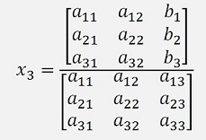 2x2 Matrix