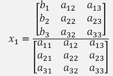2x2 Matrix