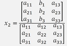 2x2 Matrix