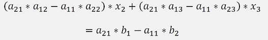 2x2 Matrix