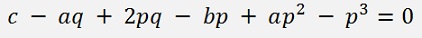 Polynomial
