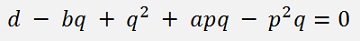 Polynomial