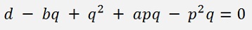 Polynomial