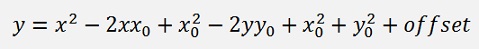 Least squares