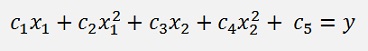 Least squares