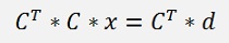 Least squares