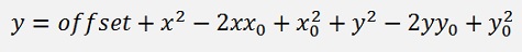 Least squares