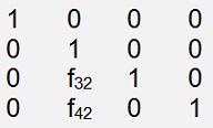 2x2 Matrix