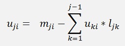 2x2 Matrix