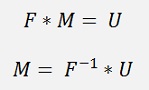 2x2 Matrix