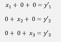 2x2 Matrix