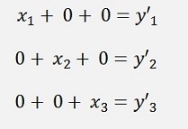 2x2 Matrix