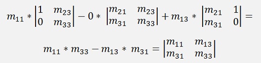 2x2 Matrix