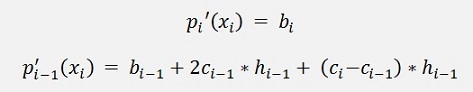 Interpolation