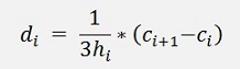 Interpolation